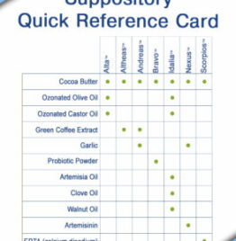 suppository-comparison-chart-300x300